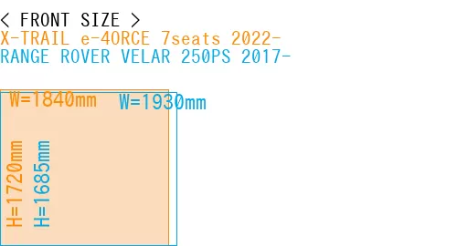 #X-TRAIL e-4ORCE 7seats 2022- + RANGE ROVER VELAR 250PS 2017-